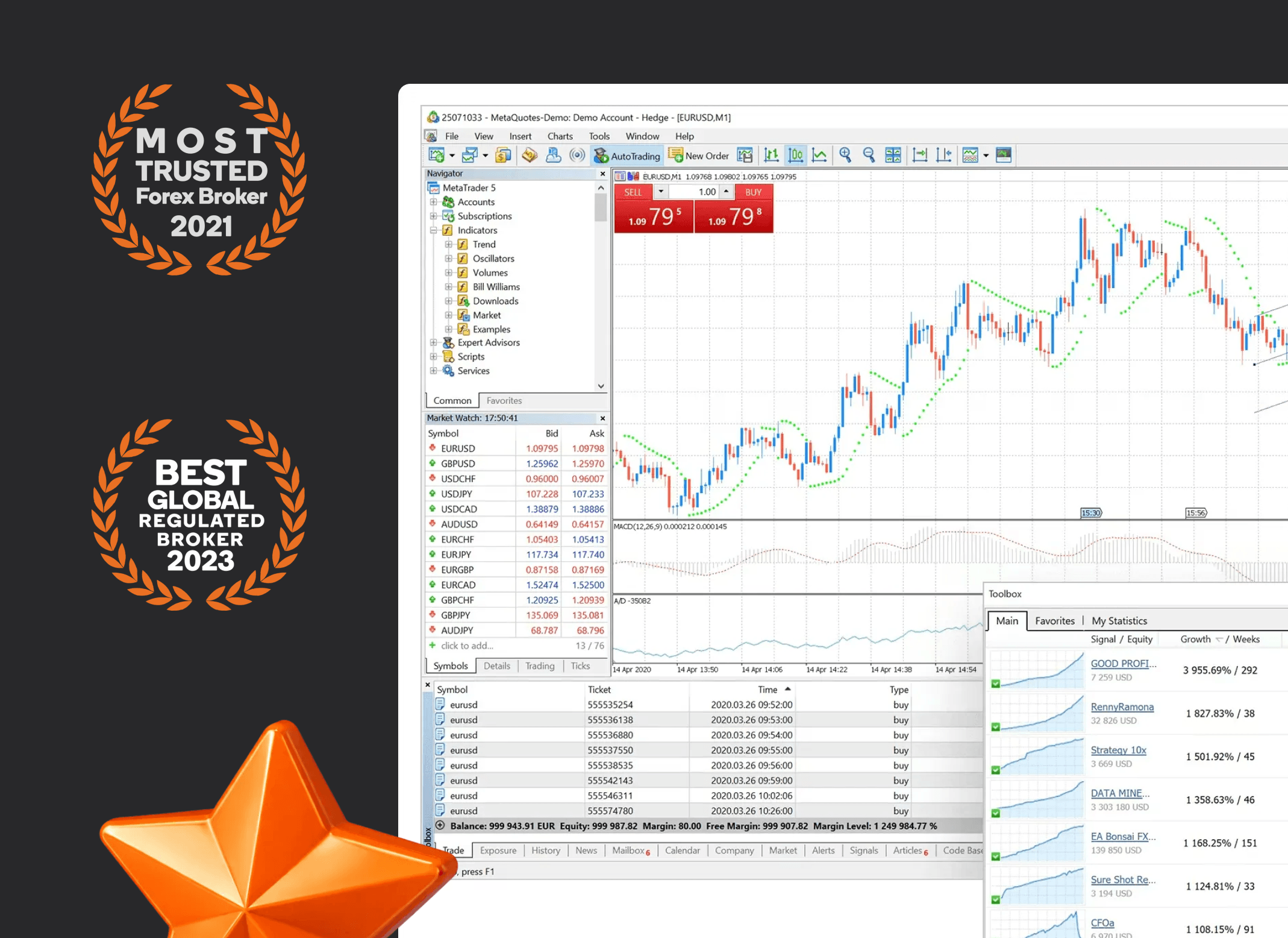TNFX trading environment