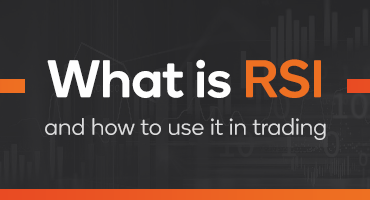 Relative Strength Index (RSI)