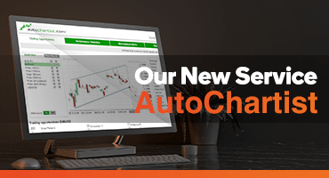 AutoChartist