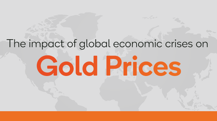 The Impact of Global Economic Crises on Gold Prices