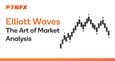 Elliott Waves