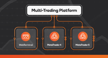 Trading Platforms